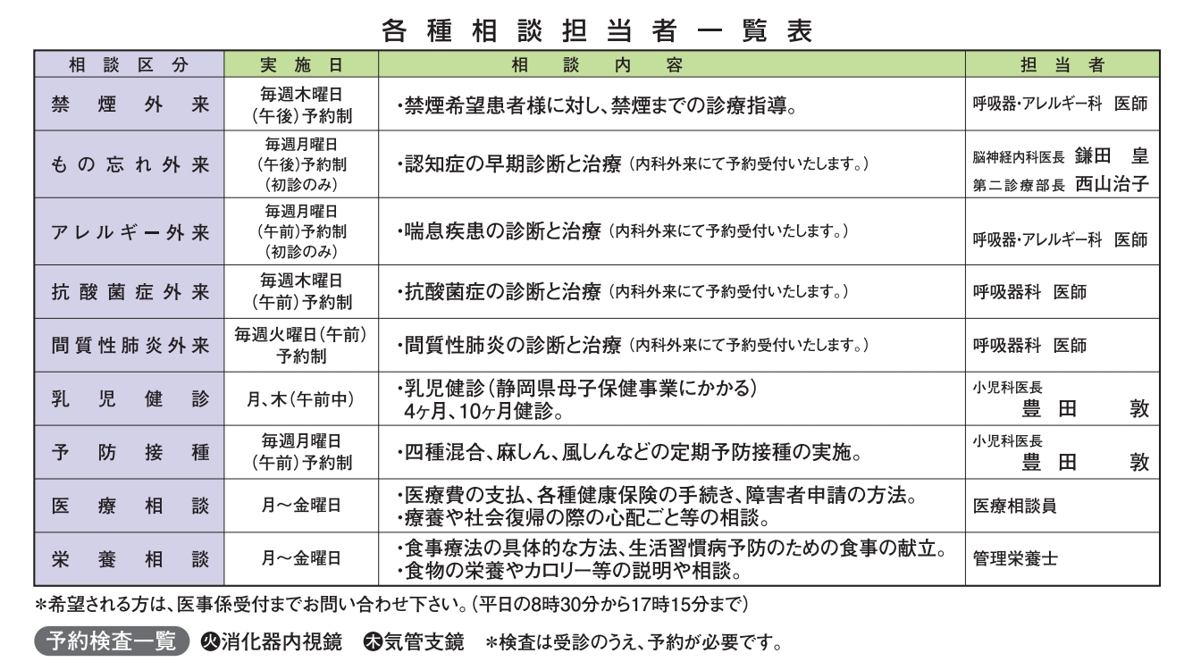 ＊各種相談担当者一覧表